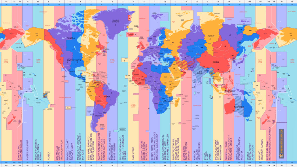 Cómo evitar el Jet Lag - Husos Horarios